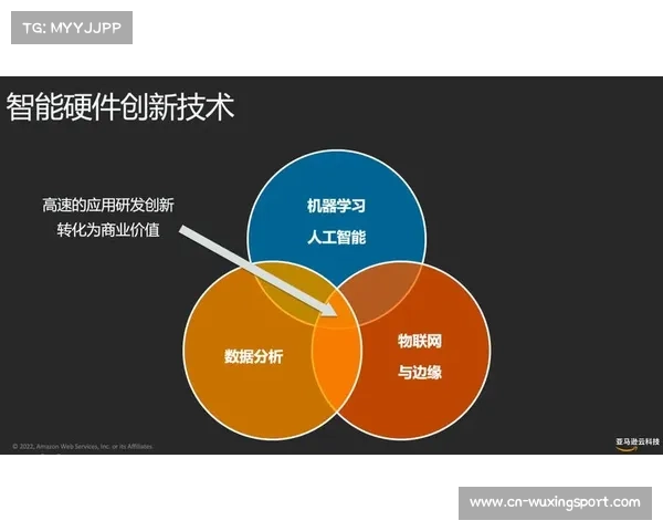 本周期内边缘云转码技术大规模落地 助力体育直播系统达成多端自适应分发